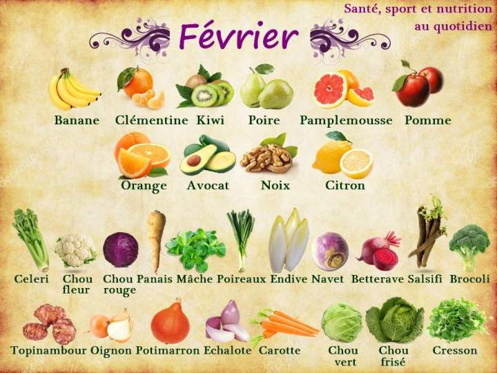 Février