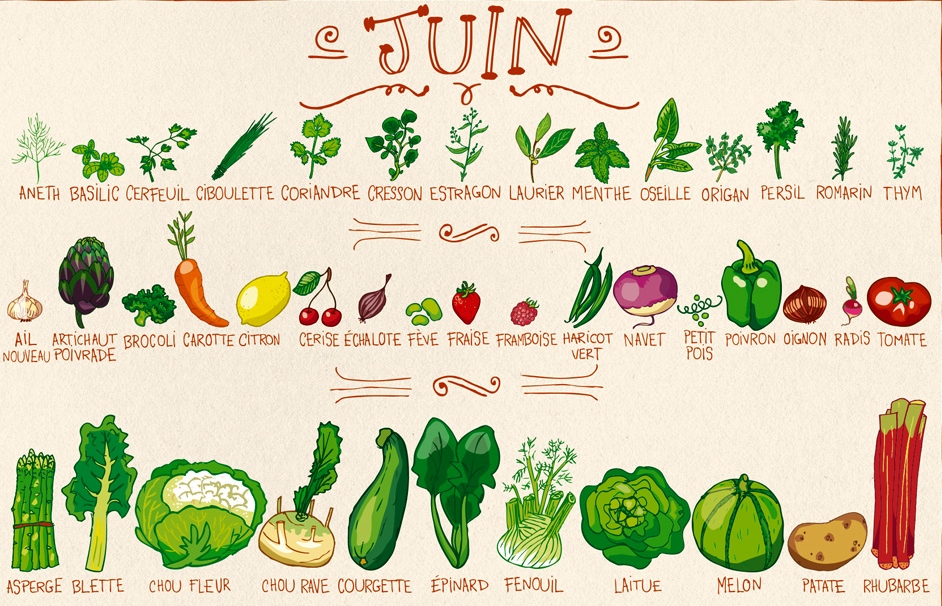 calendrier_juin